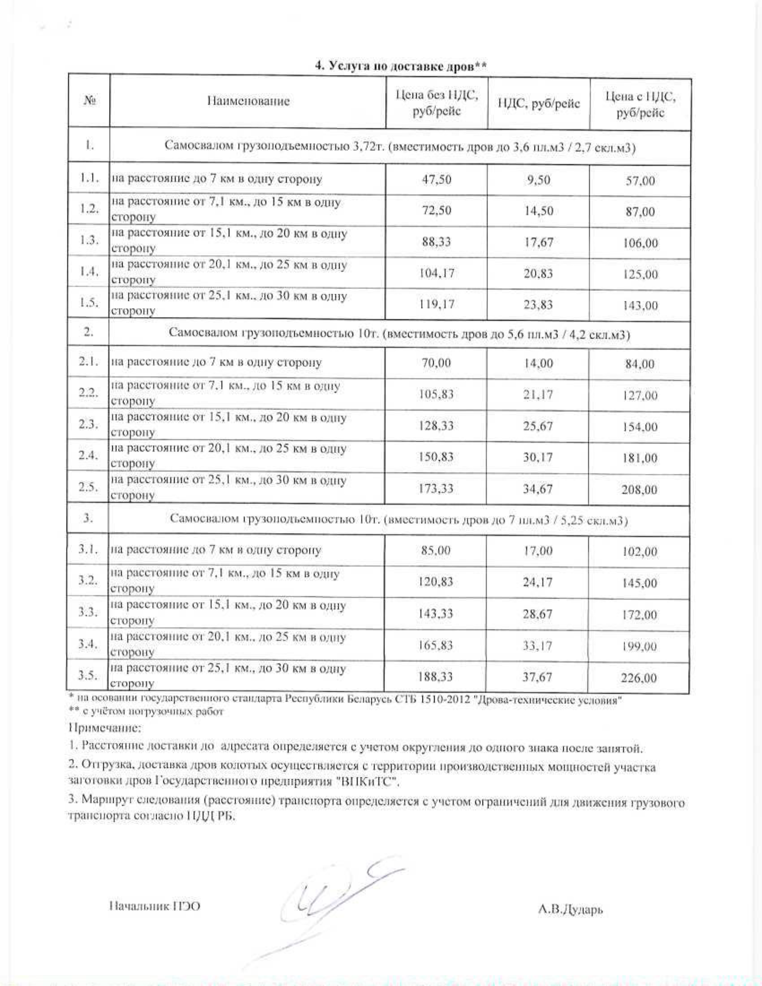 прейскурант дрова от 23.02-2